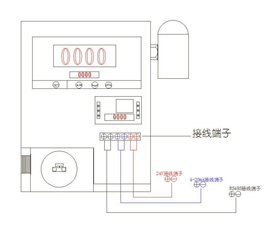 空間式粉塵濃度檢測儀_pm2.5粉塵濃度檢測儀_隧道粉塵濃度檢測儀