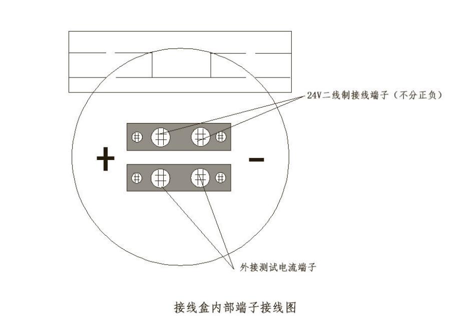 除塵布袋檢漏粉塵濃度儀的分類