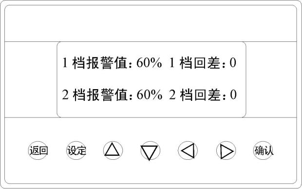 深圳粉塵濃度檢測儀 粉塵濃度超標時，啟動聲光報警